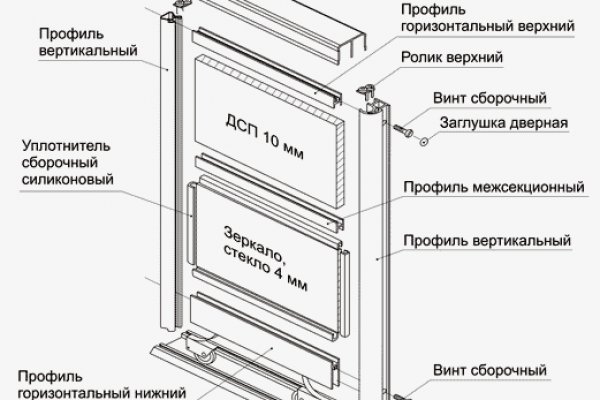 Ссылки кракен 2024